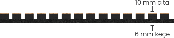 Kompozit Akustik Panel